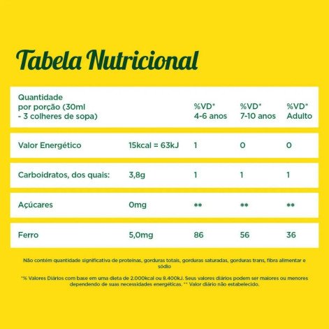 Biotônico Fontoura Original Estimulante de Apetite 400ml