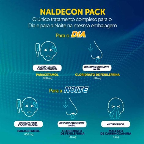 Naldecon Pack Dia e Noite Paracetamol + Cloridrato Fenillefrina + Maleato de Carbinoxamina 24 comprimidos