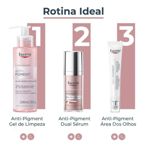 Creme Facial Clareador para Olhos Eucerin Anti-Pigment 15ml