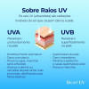 Protetor Solar Bioré UV Aqua Rich Aqua Protect Lotion SPF50 70g