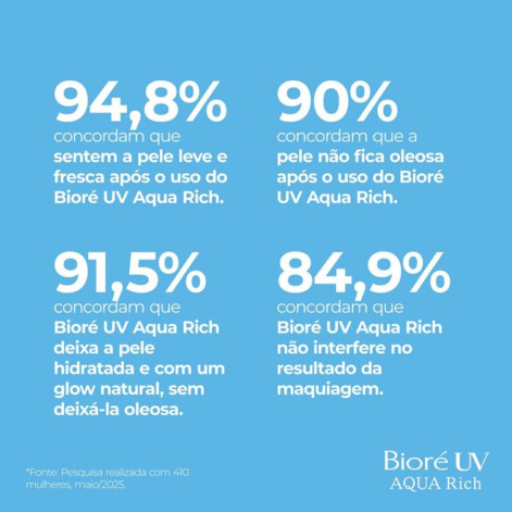 Protetor Solar Facial FPS 50 Bioré UV Aqua Rich Essence 70g
