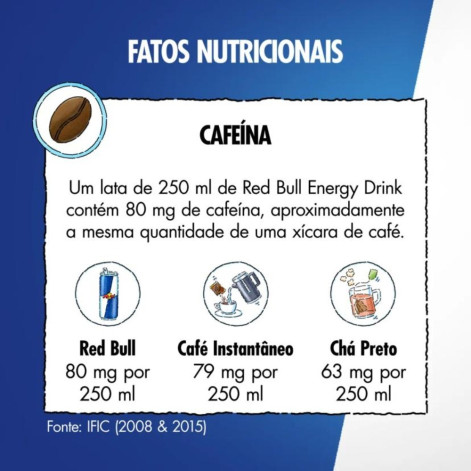 Energético Red Bull Energy Drink 250ml