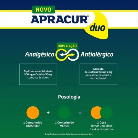Apracur Duo 500mg + 2mg + 30mg 20 Comprimidos Revestidos