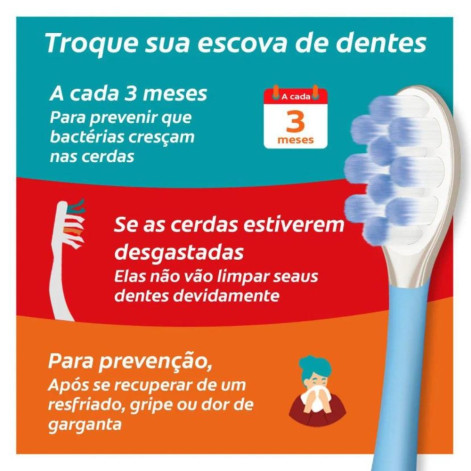 Escova de Dente Colgate Sensitive Pro-Alívio Ultra Macia 1 Unidade