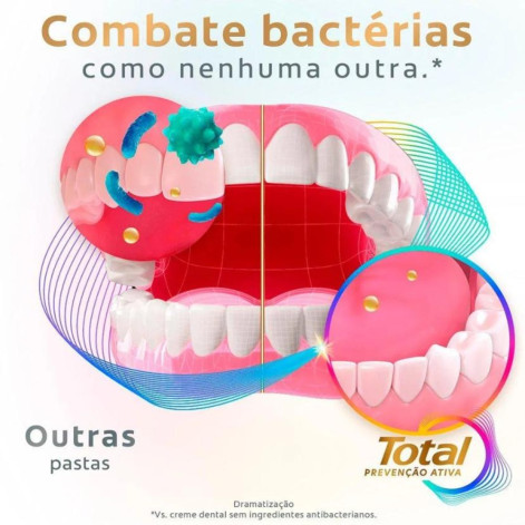 Creme Dental Colgate Total 12 Clean Mint 90g - Embalagem com 3 Unidades