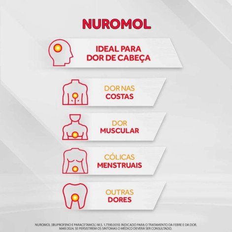 Nuromol Ibuprofeno 200mg + Paracetamol 500mg com 12 comprimidos