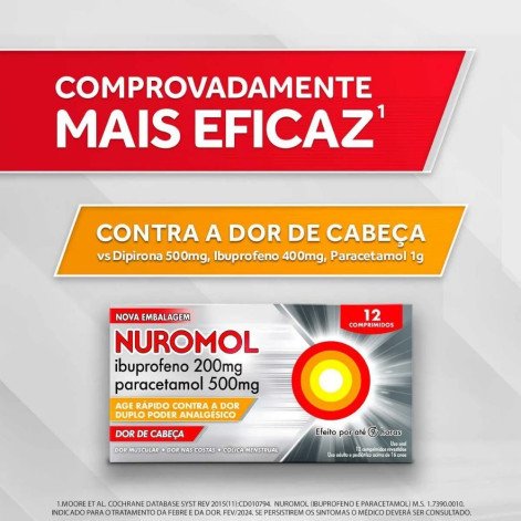 Nuromol Ibuprofeno 200mg + Paracetamol 500mg com 12 comprimidos