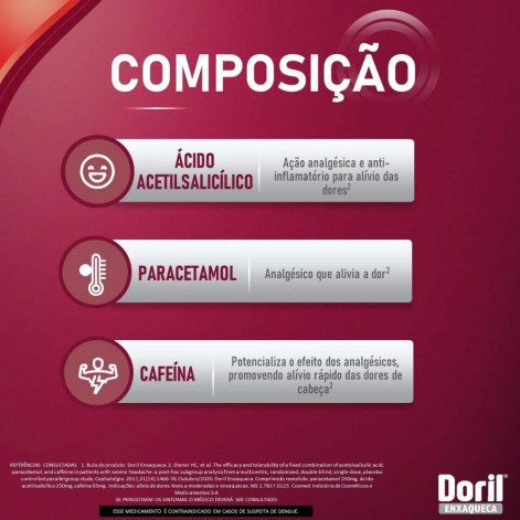 Doril Enxaqueca Ácido Acetilsalicílico 250mg + Paracetamol 250mg + Cafeína 65mg 8 comprimidos
