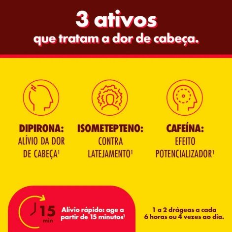 Neosaldina Analgésico 4 Drágeas