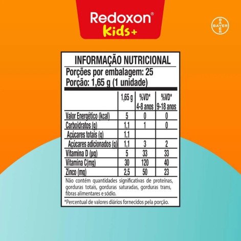 Vitamina C Redoxitos Mix de Frutas 25 gomas