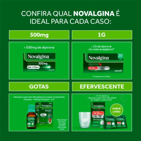 Novalgina Dipirona 500mg 10 comprimidos