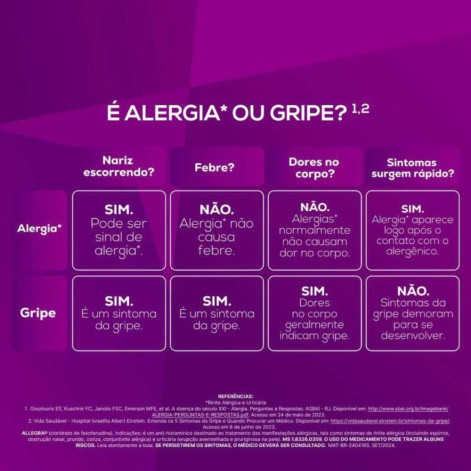 Antialérgico Allegra Cloridrato de Fexofenadina 120mg 20 comprimidos