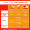 Anador 1g Dipirona Monoidratada Sanofi 10 Comprimidos