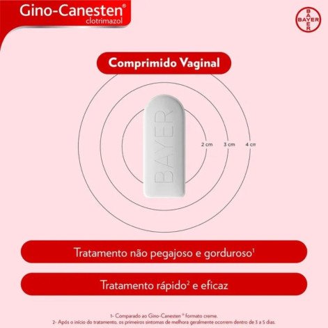 Tratamento da Candidíase Gino-Canesten Comprimido Vaginal 1 dia