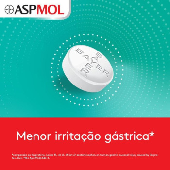 Aspmol Paracetamol 500mg Bayer 20 Comprimidos