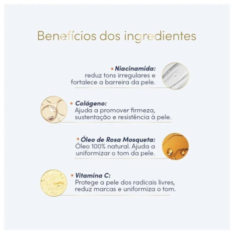 Sérum Hidratante Corporal Dove Niacinamida + Uniformizador 180ml