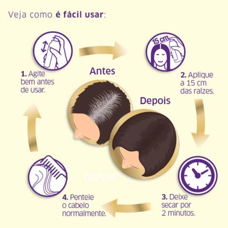 Retoque Instantâneo Koleston Castanho Claro com 100ml