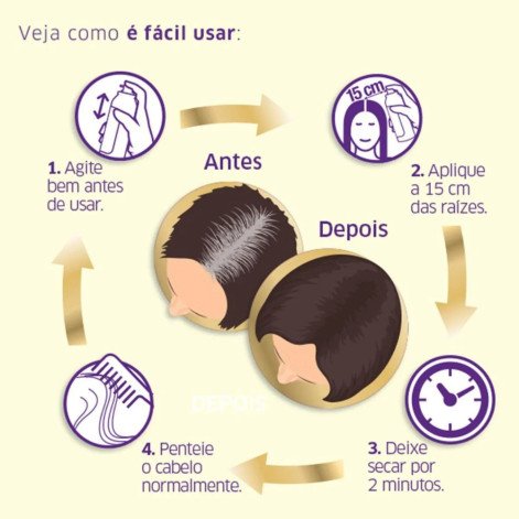 Retoque Est Koleston Louro Escova 100ML