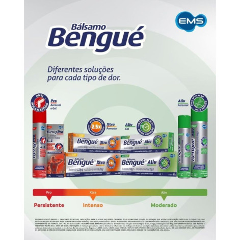 Analgésico e Anti-Inflamatório BengPro Aerossol 60g