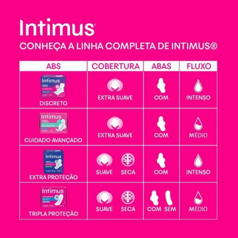 Absorvente Intimus Toda Protegida Cobertura Suave Com Abas com 32 unidades