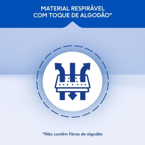 Roupa Íntima Descartável Unissex Plenitud Plus P/M Absorção Intensa 24 unidades