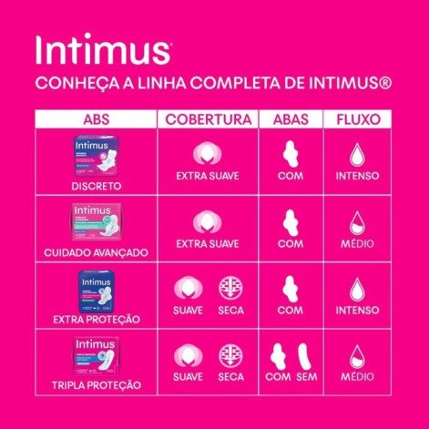 Absorvente Intimus Noturno Toda Protegida Cobertura Suave Com Abas 30 unidades