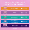 Absorvente Feminino Plenitud Femme Noturno Intenso 8 unidades