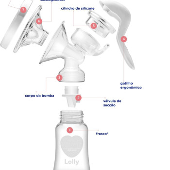 Kit Extrator Manual Leite Materno 150ml Lolly