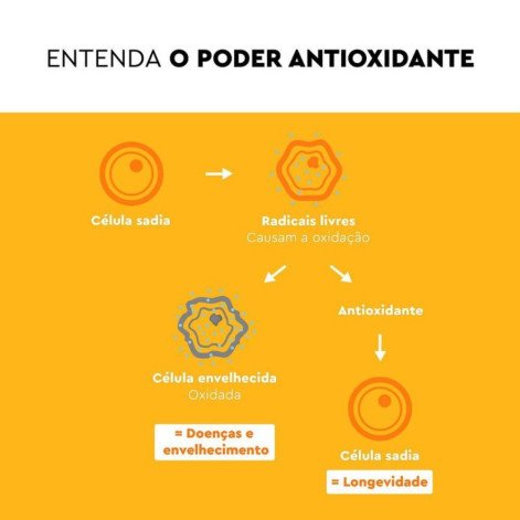 Multivitamínico Lavitan Imunidade CDZSE 30 Comprimidos