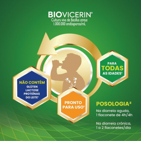 Probiótico Biovicerin 12 Flaconetes de 5ml
