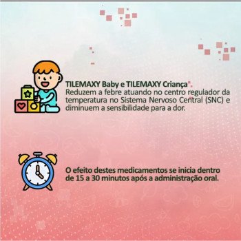 Tylemax Criança 160mg/5ml Sabor Frutas Suspensão Oral 60ml