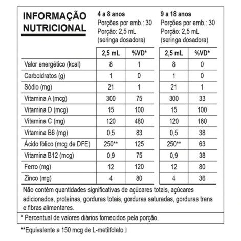 DPrev Imune Kids Suplemento Alimentar em Suspensão Oral 75ml