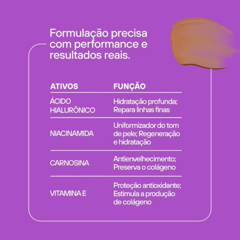 Multiprotetor Facial Stick Labotrat Dermo Sun FPS80 Bege Média 15g