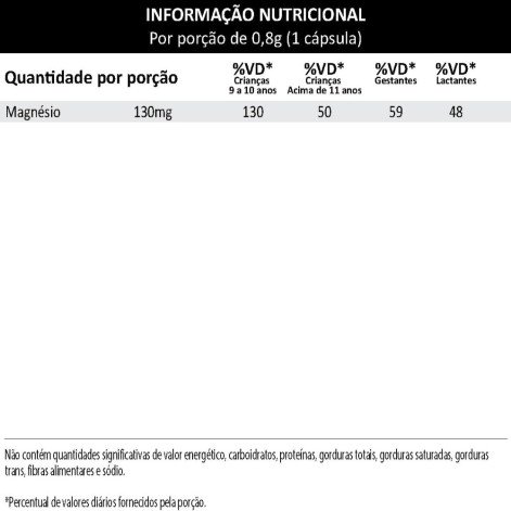 Magnésio Dimalato Equaliv 650mg 60 Cápsulas 100% Puro