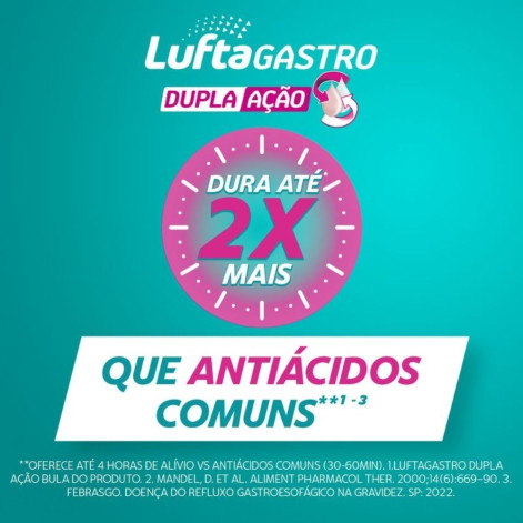 Luftagastro Dupla Ação Sabor Menta Sachê 10ml