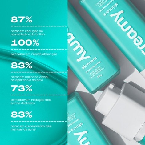 Creamy Skincare Creme Facial Glicointense Peel 30g