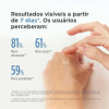 Gel Creme Facial Nutradeica Isdin Pele Descamativa com 50m