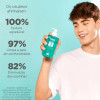 Isdin Acniben Sabonete Líquido 208g