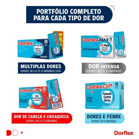 Dorflex Analgésico e Relaxante Muscular 50 comprimidos