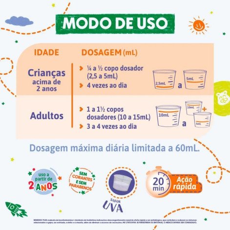 Benedesc Plus Maleato de Bronfeniramina 2mg + Cloridrato de Fenilefrina 5mg Xarope Pediátrico 120ml 