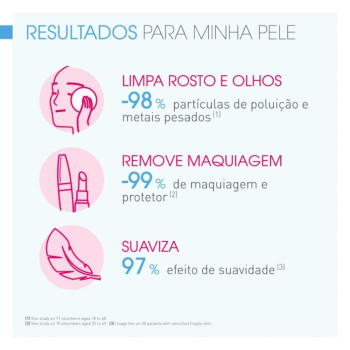 Água Micelar Demaquilante Bioderma Sensibio H2O com 100ml