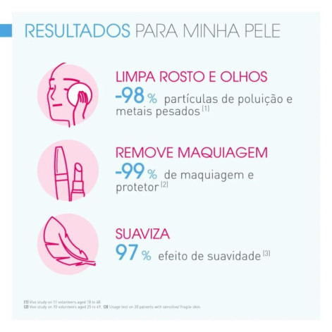 Água Micelar Demaquilante Bioderma Sensibio H2O com 100ml