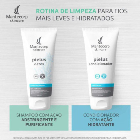 Shampoo Adstringente Mantecorp Skincare Pielus Detox 200ml