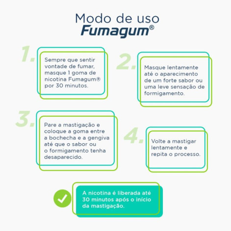 Gomas Mastigáveis de Nicotina Fumagum 2mg Sabor Menta 36 gomas