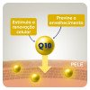 Creme para Mãos Nivea Q10 Plus Reparação 75g
