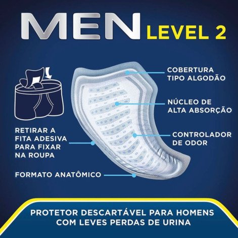 Absorvente para Incontinência Urinária Tena Men Active Fit 10 Unidades