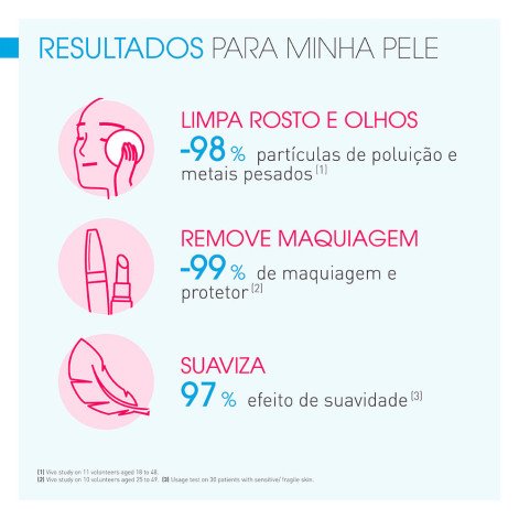 Kit Água Micelar Dermatológica Bioderma Sensibio H2O com 250ml + 100ml Grátis