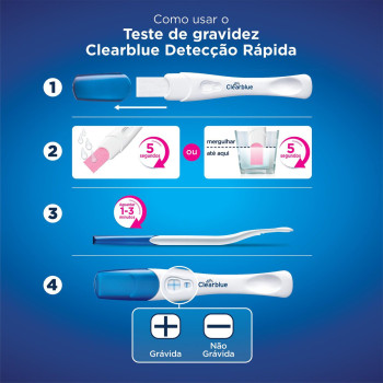 Teste De Gravidez Clearblue 1 Minuto 1 Unidade