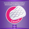 Protetor Diário Always Com Perfume 40 Unidades