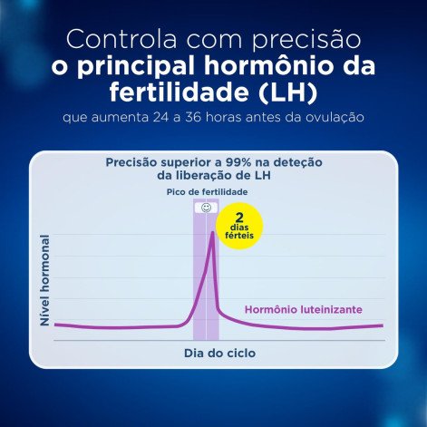 Teste De Ovulação Clear Blue Digital